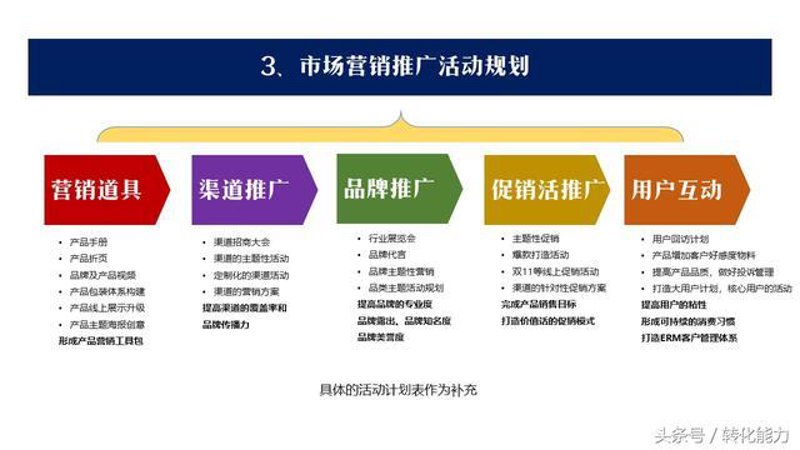 内蒙古品牌策划指南：从品牌定位到全案落地，草原品牌如何走向更大市场