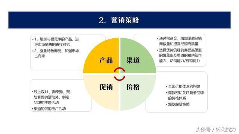 内蒙古品牌策划：从草原基因到市场认知的完整落地路径